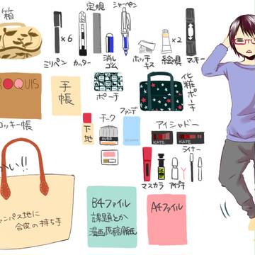 かばんのなかみは