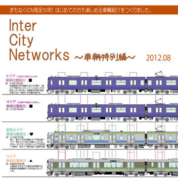 InterCityNetworks車輌特別編表紙