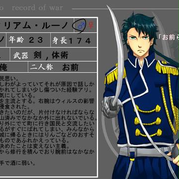 【PS】ウィリアム・ルーノ【国民】