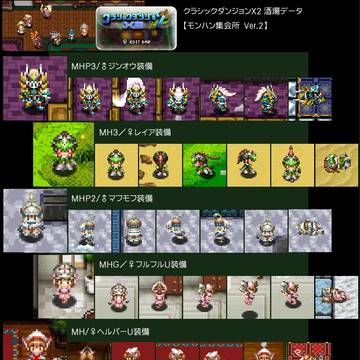 モンハン装備・ドット絵 vol.2　＠クラシックダンジョンX2