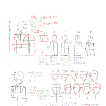 練習7 自分メモ帳
