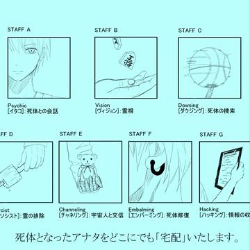 キセキ死体宅配便【黒子のバスケ】