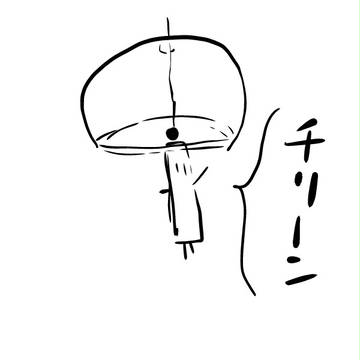ふーりん