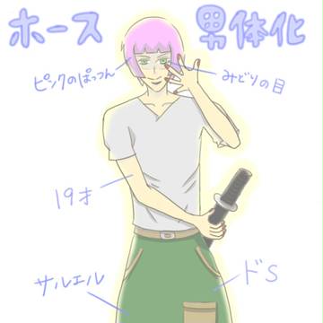 あなたを男の子にしてみったー