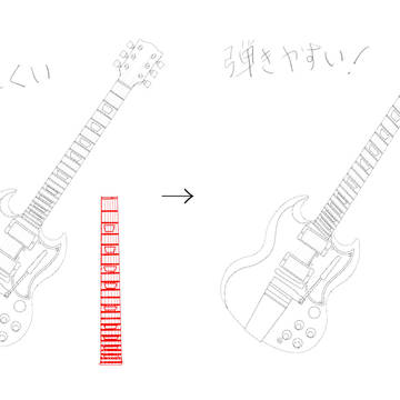 ナナメフレット(弾きやすい)