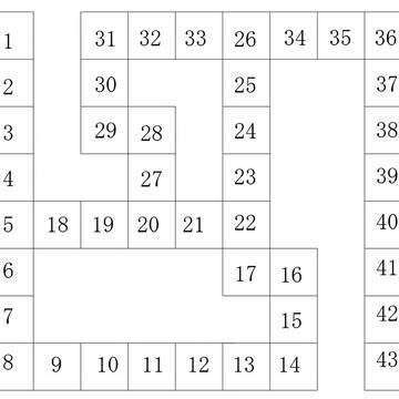 ミッション０：捨てられた道を駆けろ