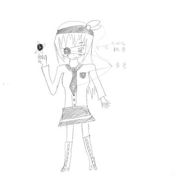 オリキャラ！！！