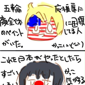 今更五輪ネタ