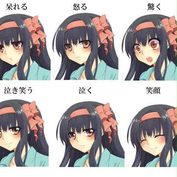 キャラクター表情集