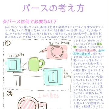 パースってどうして必要なの?【イラストうまくなりたいグループ】