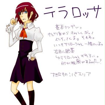 土を擬人化してみた。