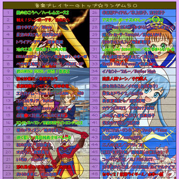 【よくもこんな】ランダム再生50/1553【キチガイipodを】