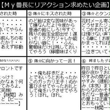 うちの月森くんにリアクション求めてみた