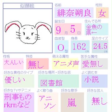 自己紹介かな？