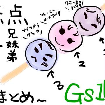 GS1まとめ