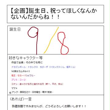 【企画】誕生日、祝ってほしくなんかないんだからね!!