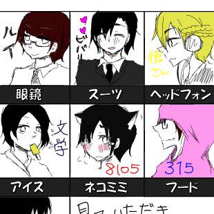 描いてみたったー