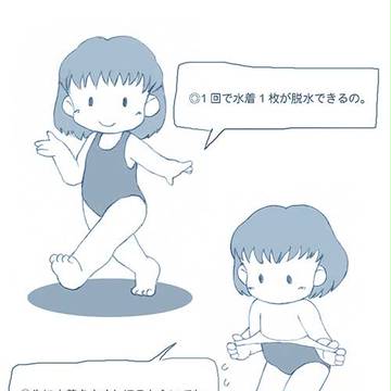 水着脱水機説明少女
