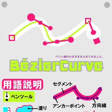 illustratorでベジェ線をひく
