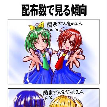 プリキュアまつりお疲れ様でした