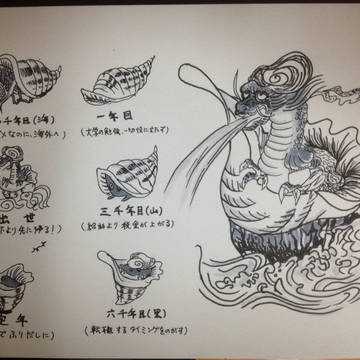出世螺
