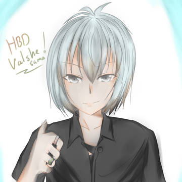Happy Birthday !!