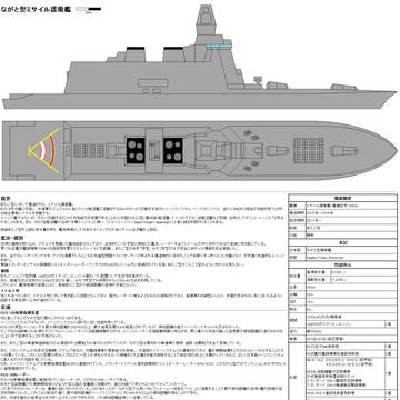 海上自衛隊 架空護衛艦 ながと型ミサイル護衛艦