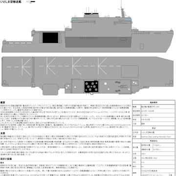 海上自衛隊 架空自衛艦 いとしま型輸送艦