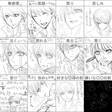 鳴上悠で表情練習[腐]
