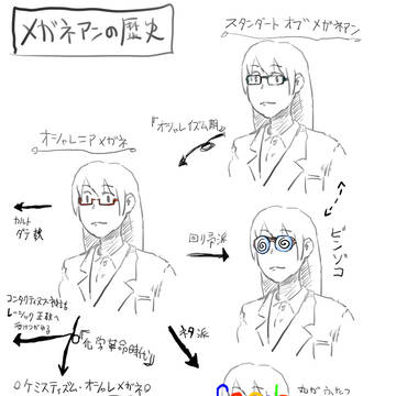 ググ＋企画　メガネ