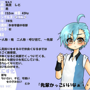 【絵師てにす化】南里しと【２人目】