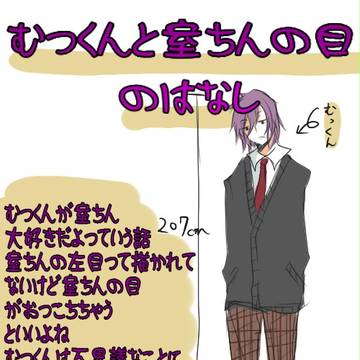 【腐】むっくんと室ちんの目のはなし