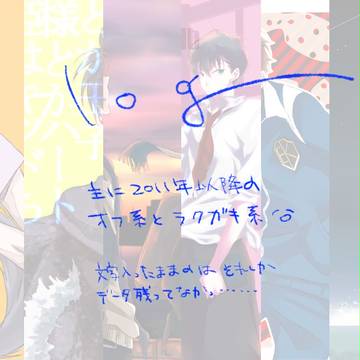ログ