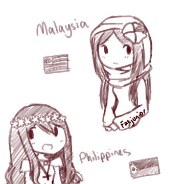 MaPhilIndo