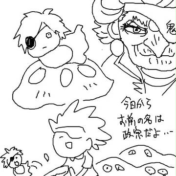 東西絵茶ログ