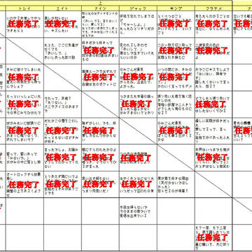 48の網羅計画【10/5時点】
