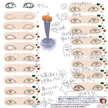 目イキング。