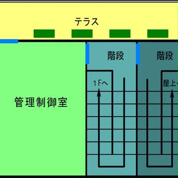 TRPGシナリオ「歪なインフェリア」MAP