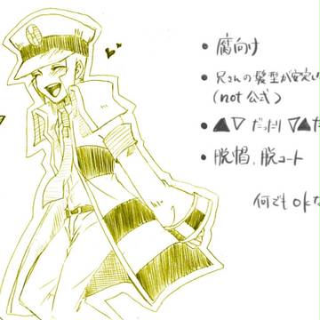 らくがき詰め【腐】