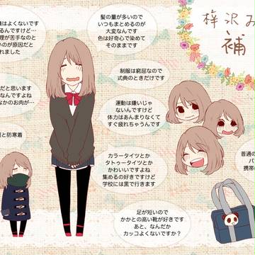 【ぴく恋3rd】梓沢みもり【補足と交流】