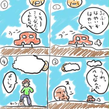 ふと思いついたおはなし