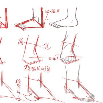 足の描き方