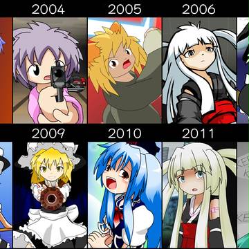 【黒歴史】 10年進化録 【み～や】