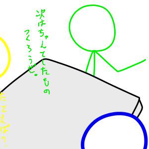 商品開発部 次回作案