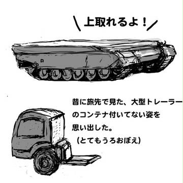 発見