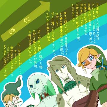 ゾーラ族考察