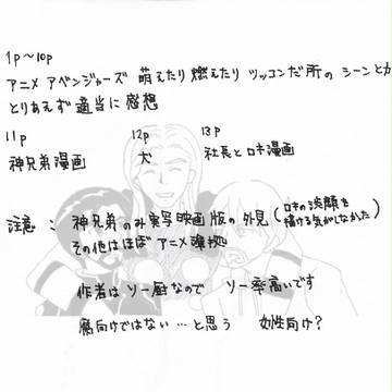 アニメのアベ感想（落書き）