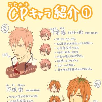 【腐】うちの子紹介その１