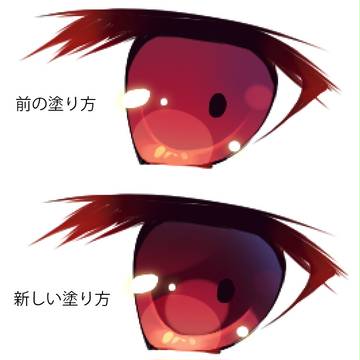 目の塗り