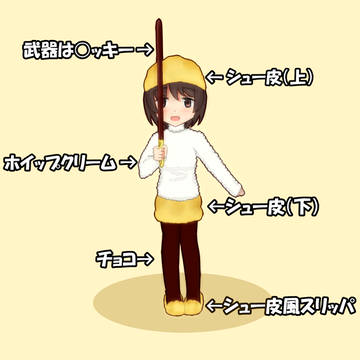 お菓子の魔法少女